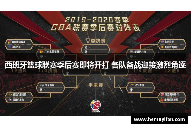 西班牙篮球联赛季后赛即将开打 各队备战迎接激烈角逐