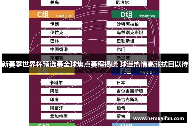 新赛季世界杯预选赛全球焦点赛程揭晓 球迷热情高涨拭目以待