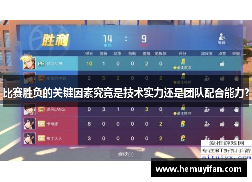 比赛胜负的关键因素究竟是技术实力还是团队配合能力？